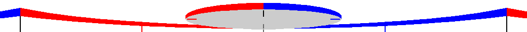 Upper Icon